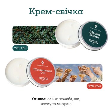 Свічка-крем